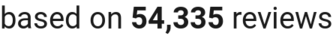 number of reviews