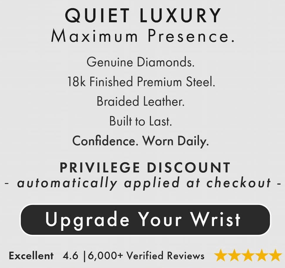 Privilege discount applied in checkout