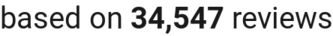 number of reviews