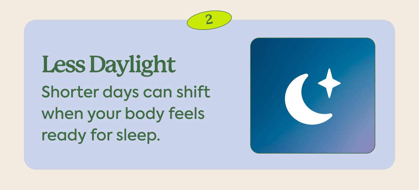 Less daylight. Shorter days can shift the light cues that help keep your sleep-wake rhythm on schedule.