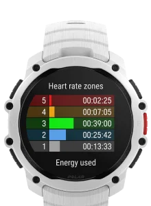 Polar Street X showing time spent in each heart rate zone