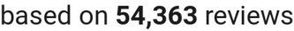 number of reviews