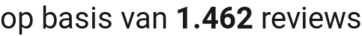 number of reviews