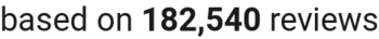 number of reviews