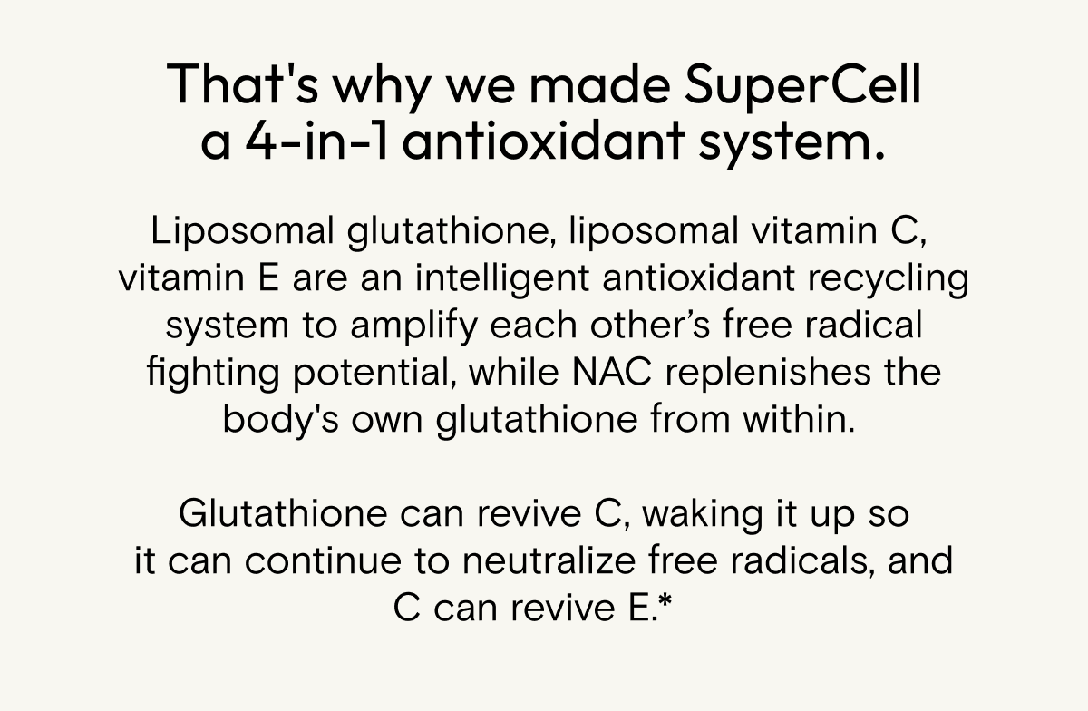 That's why we made SuperCell a 4-in-1 antioxidant system. Liposomal glutathione, liposomal vitamin C,  vitamin E are an intelligent antioxidant recycling system to amplify each other’s free radical fighting potential, while NAC replenishes the body's own glutathione from within.  Glutathione can revive C, waking it up so it can continue to neutralize free radicals, and C can revive E.*  