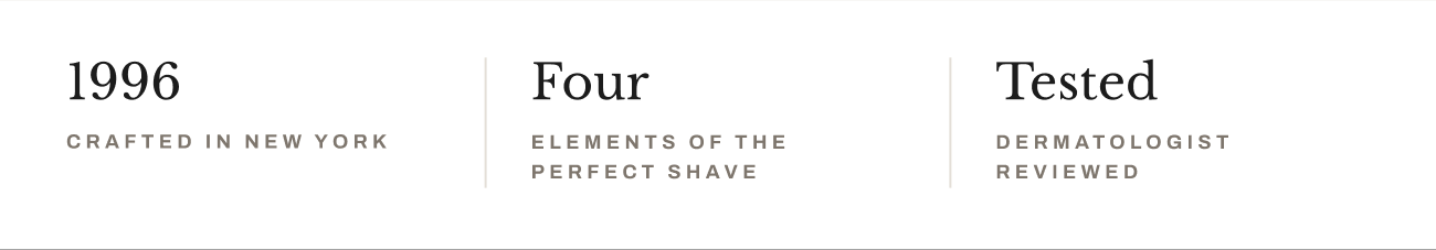 Brand details: “1996 Crafted in New York. Four Elements of the Perfect Shave. Dermatologist Reviewed.”