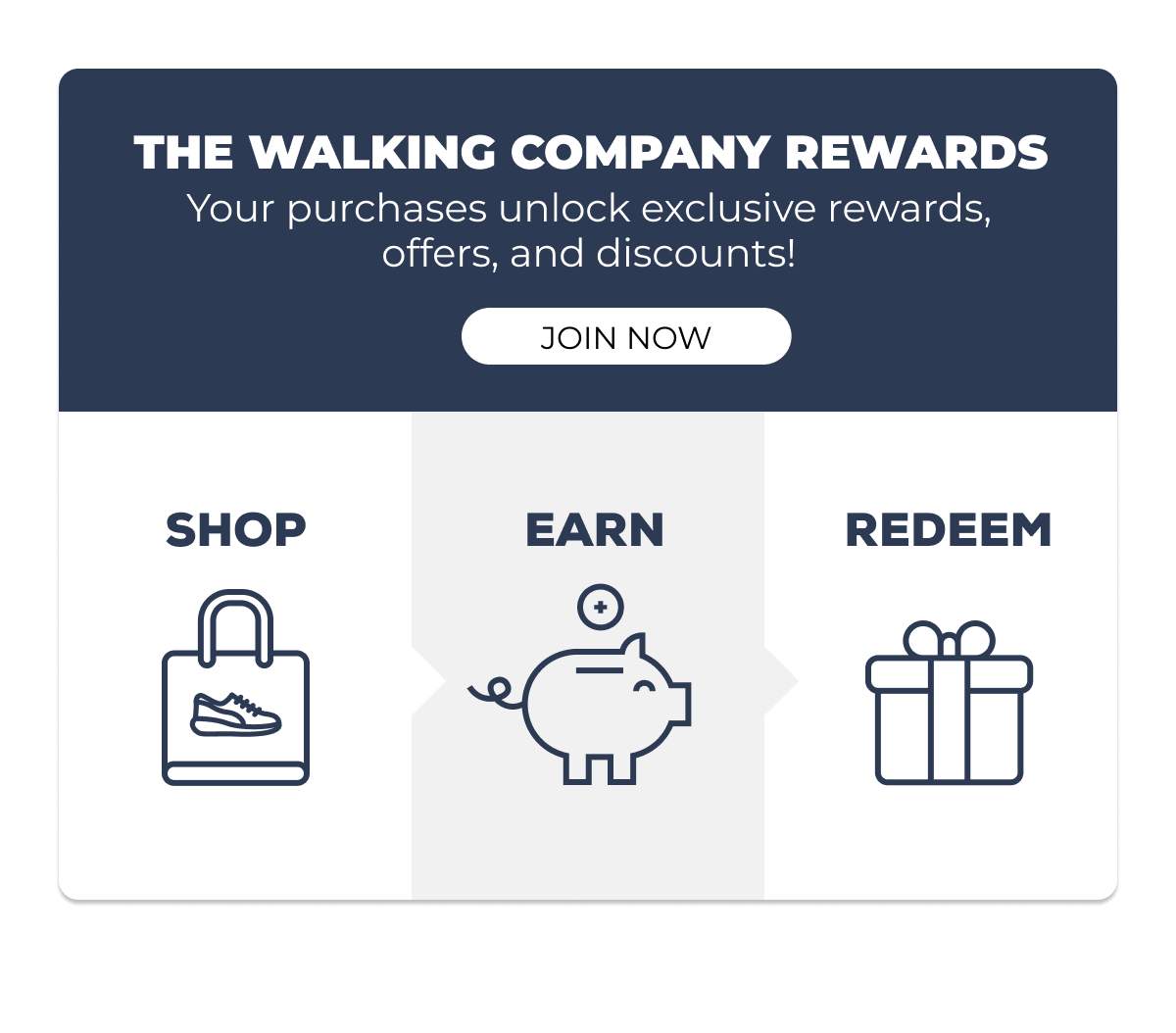 Rewards