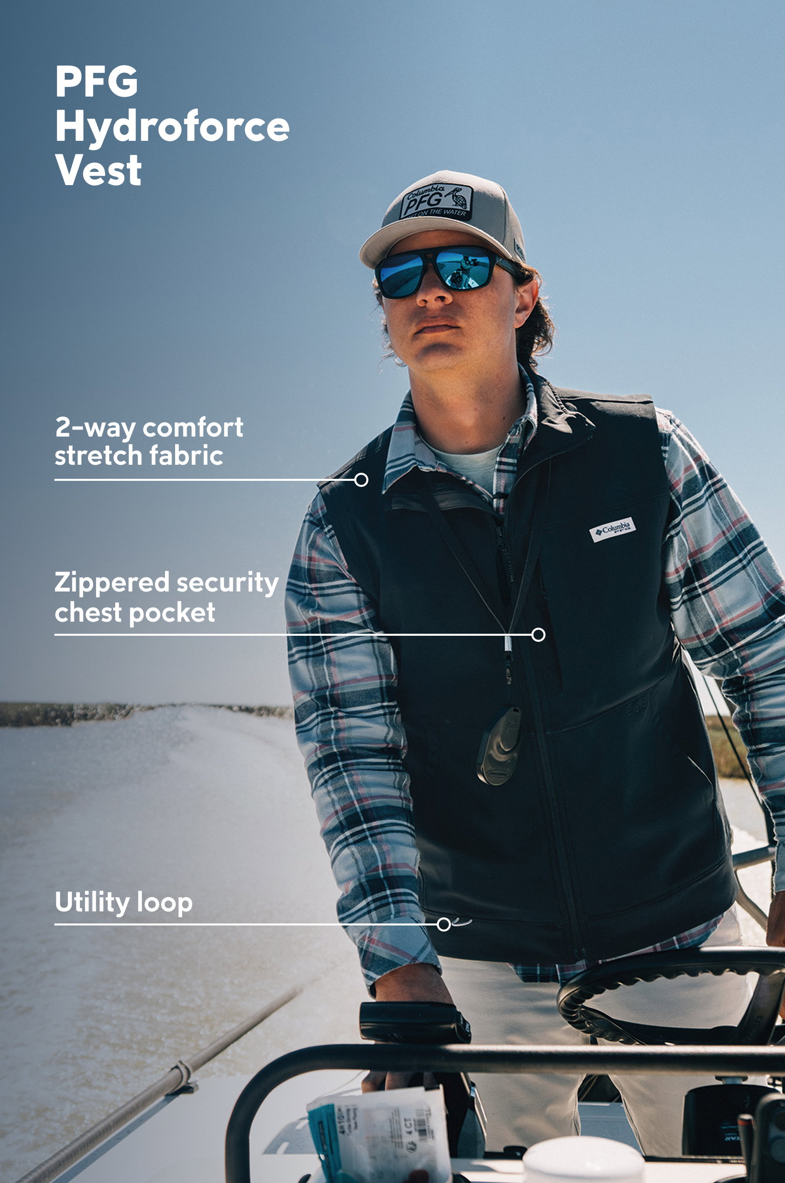 A man wearing a flannel shirt and black vest against a blue sky with text: PFG Hydroforce Vest 