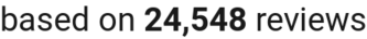 number of reviews