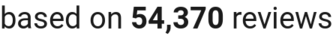 number of reviews