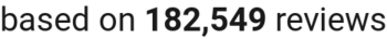 number of reviews