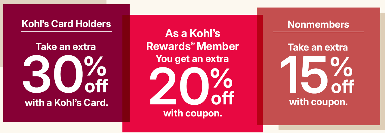 as a kohl's card holder, you get an extra 30% off with your kohl's card. kohl's rewards members take an extra 20% off with coupon. nonmembers take an extra 15% off with coupon.