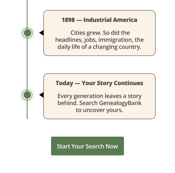 Start your search now