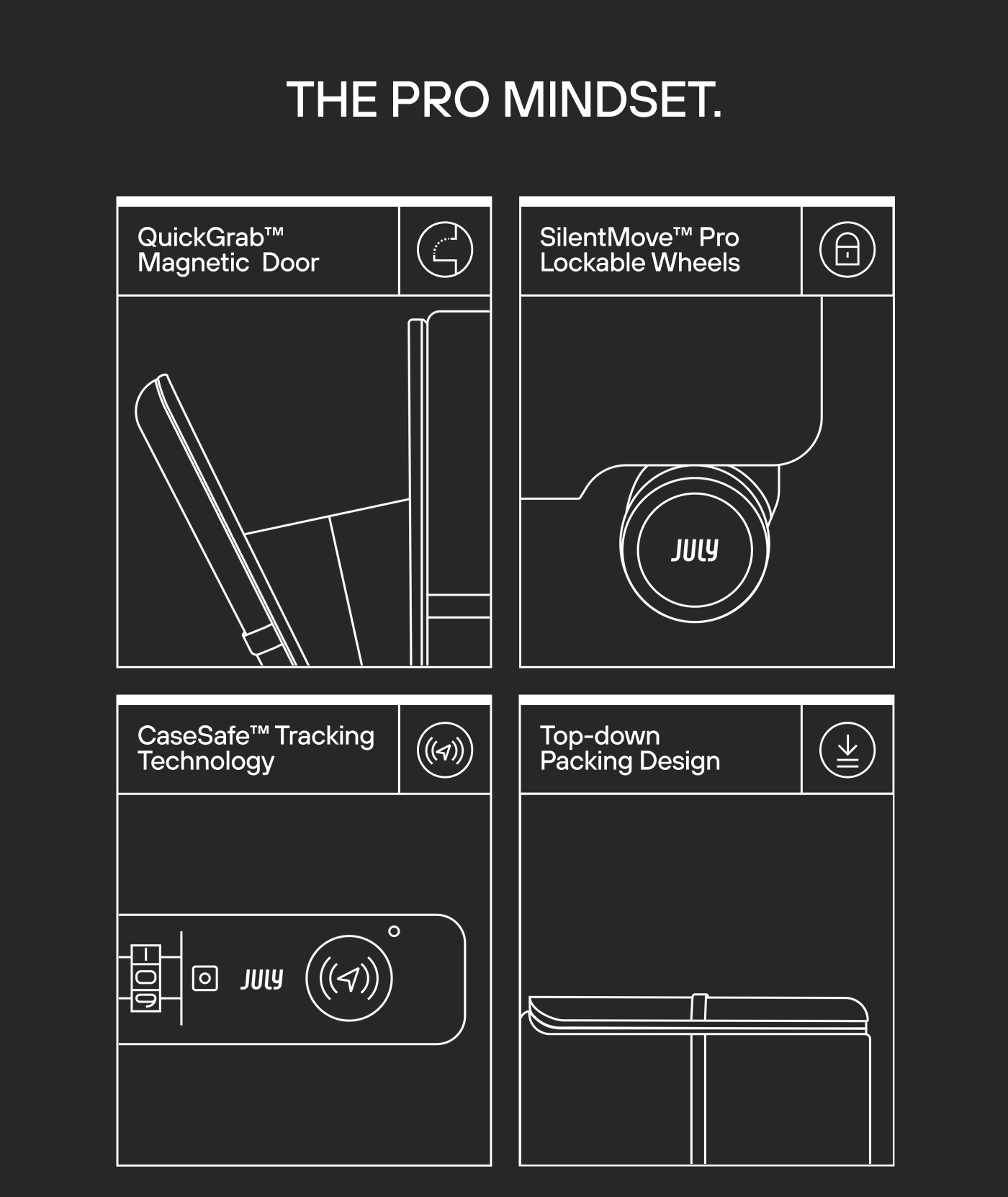 The Pro Mindset.