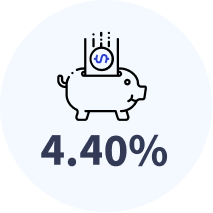 Best High-Yield Savings