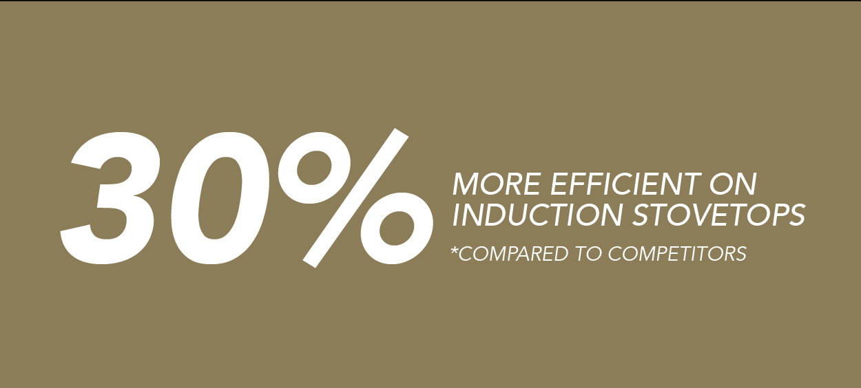 30% More Efficient on Induction Stovetops