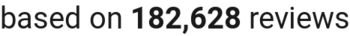 number of reviews