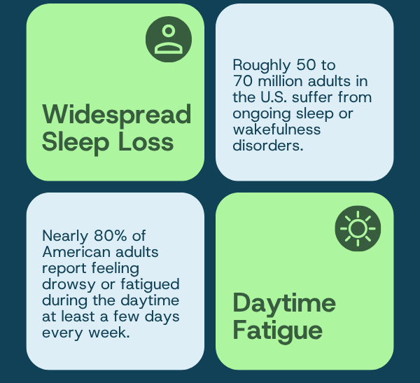 Late-Summer Sleep Debt