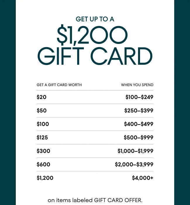 Get up to a $1,200 Gift Card