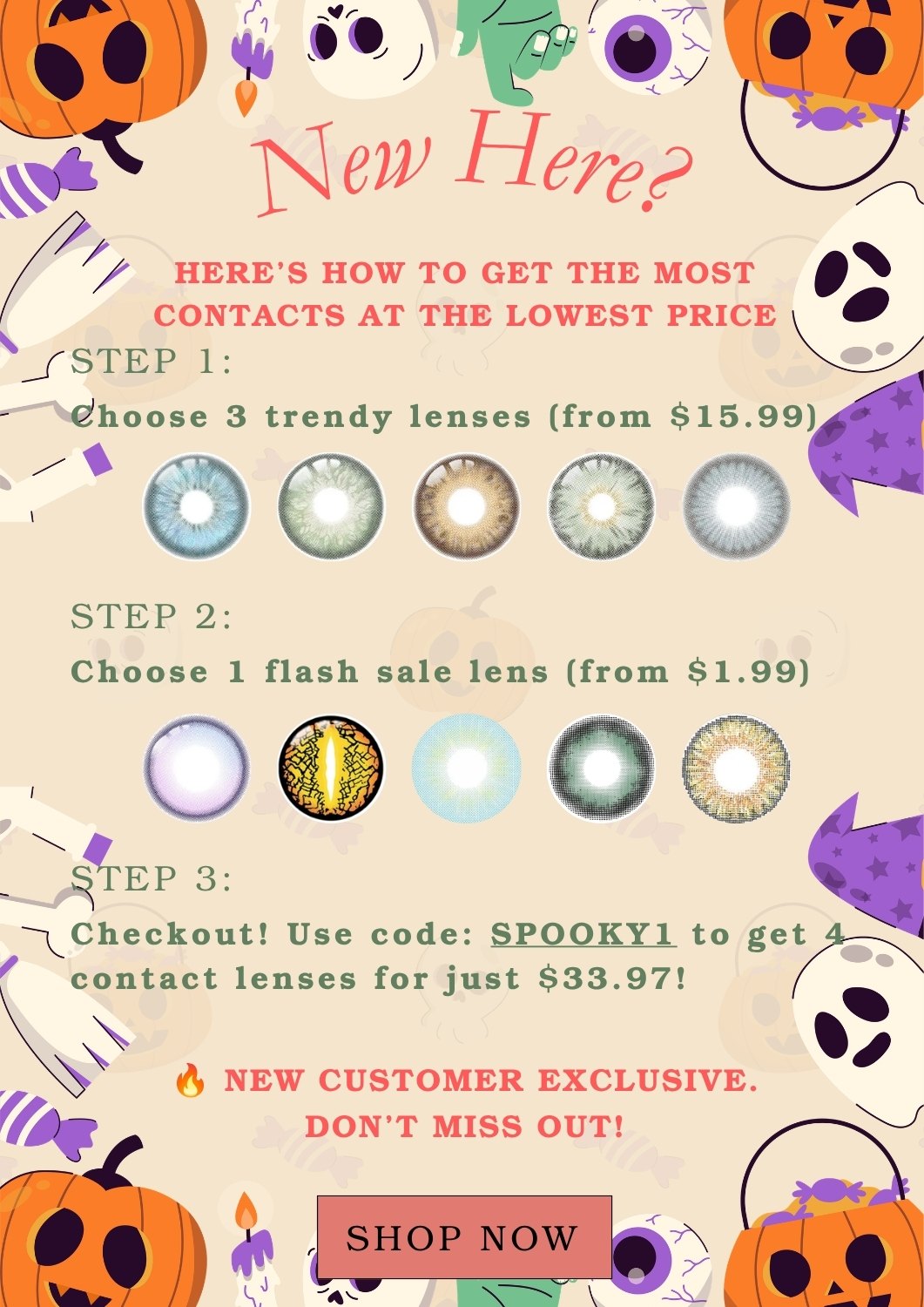 Best Way to Shop Lenses