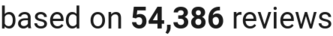 number of reviews