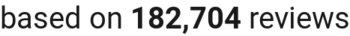 number of reviews