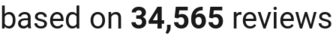 number of reviews