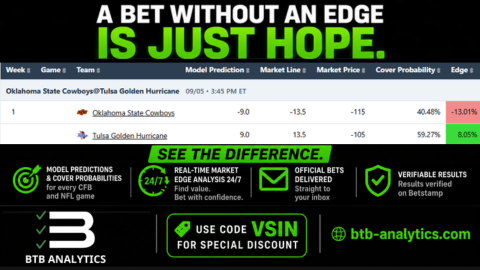 BTB Analytics