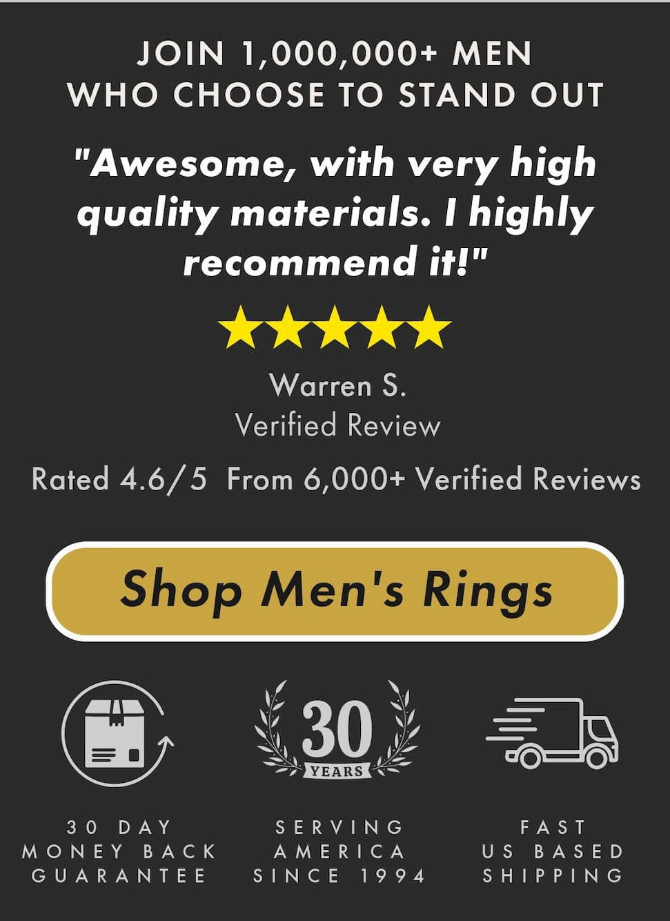 Shop Men's Rings
