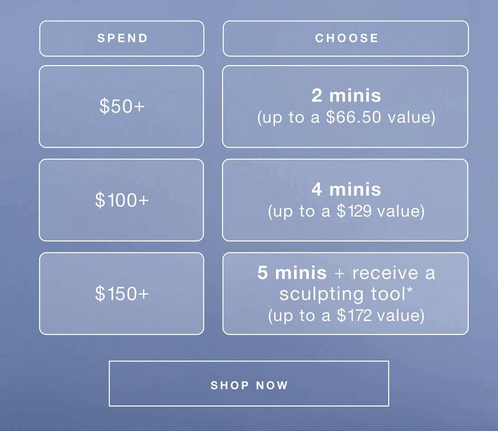 fast + free shipping on all orders | spend $50+ - 2 minis (up to a $66.50 value) | $100+ - 4 minis (up to a $129 value) | $150+ - 5 minis + receive a sculpting tool* (up to a $172 value) | SHOP NOW