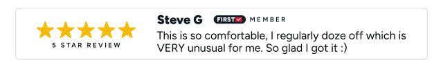 Reviews