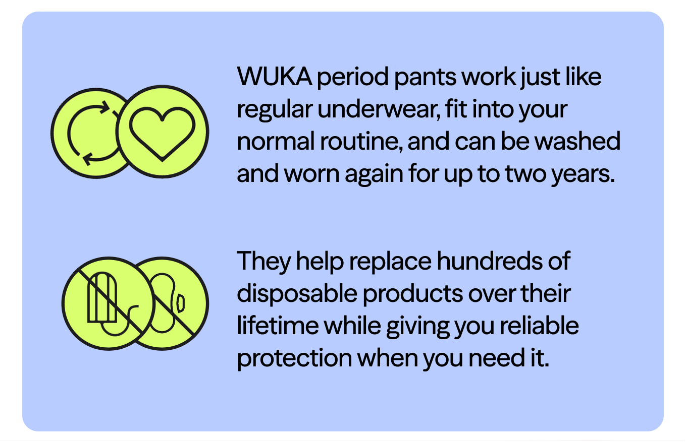 WUKA period pants work just like regular underwear, fit into your normal routine, and can be washed and worn again for up to two years. They help replace hundreds of disposable products over their lifetime while giving you reliable protection when you need it. Sometimes the easiest time to start isn't tomorrow - it's this month.