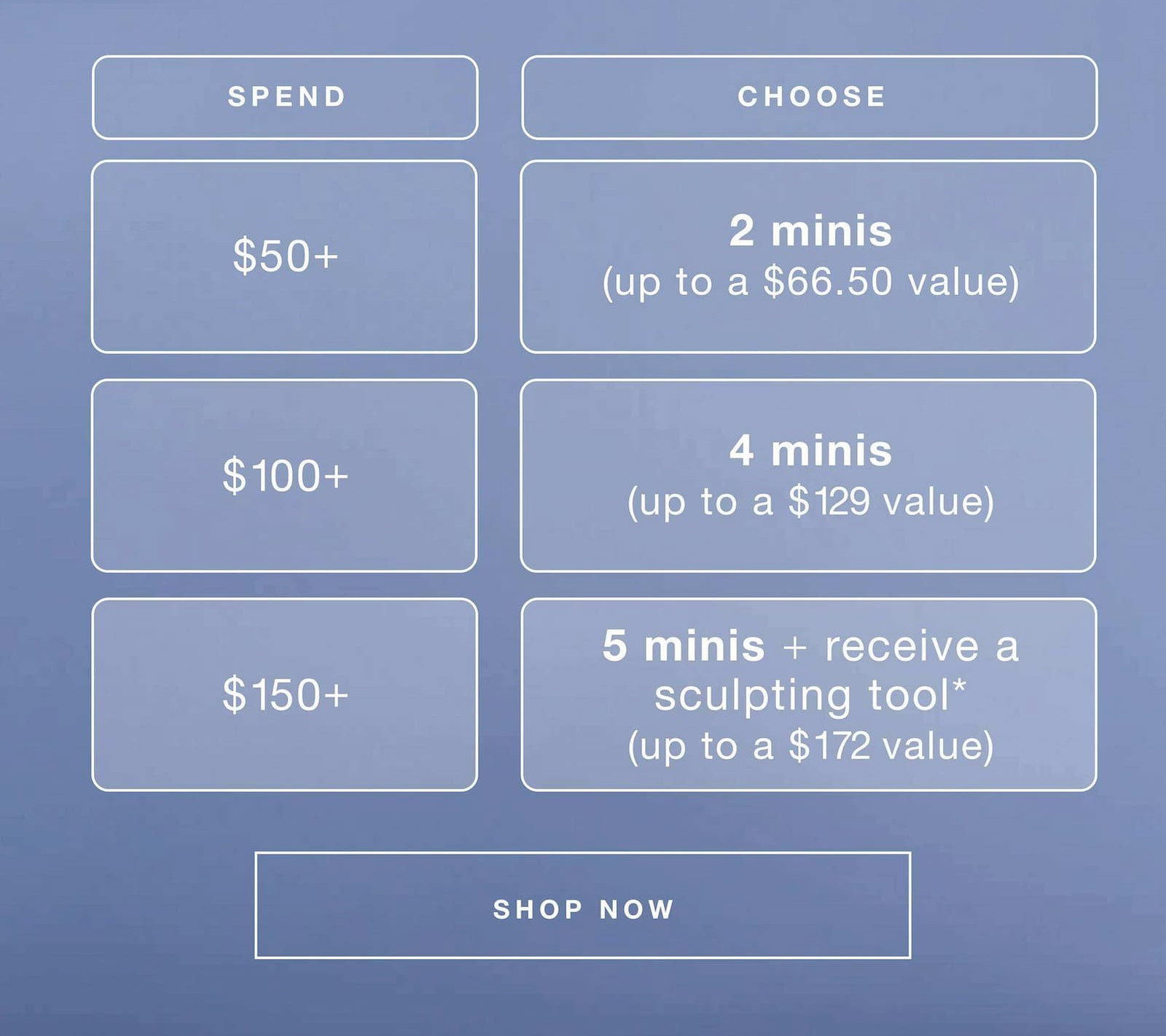 spend $50+ - 2 minis (up to a $66.50 value) | $100+ - 4 minis (up to a $129 value) | $150+ - 5 minis + receive a sculpting tool* (up to a $172 value) | SHOP NOW