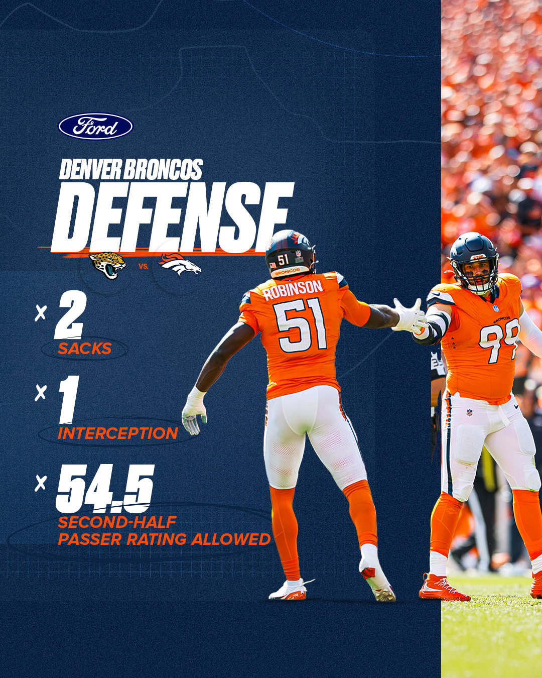 Broncos Social