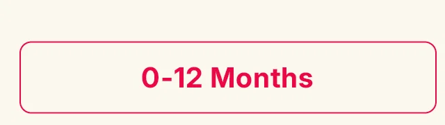 0-12 months