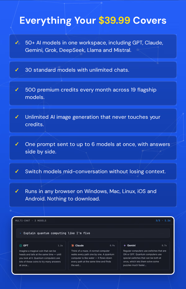 AskAnyModel AI Pro Plan: Lifetime Subscription