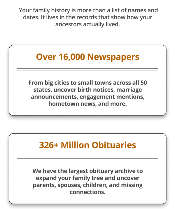  Your family history is more than a list of names and dates. It lives in the records that show how your ancestors actually lived.