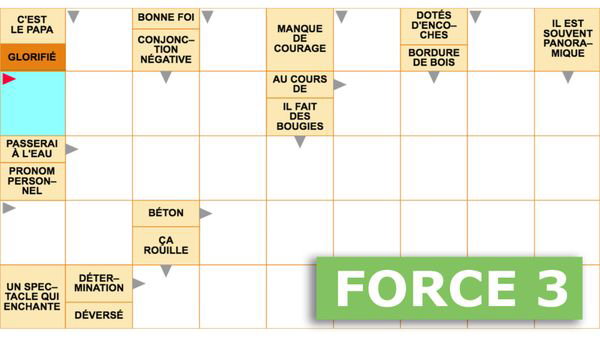 Mots fléchés gratuits - Force 3 - 22 septembre 2026 Grille n°4071