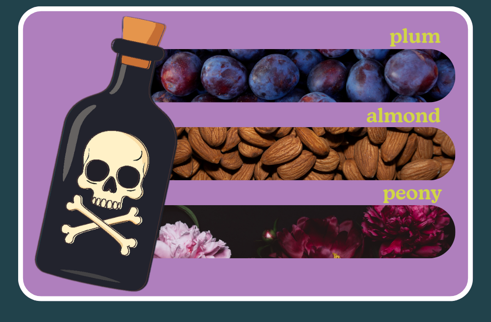 plum, almond, peony