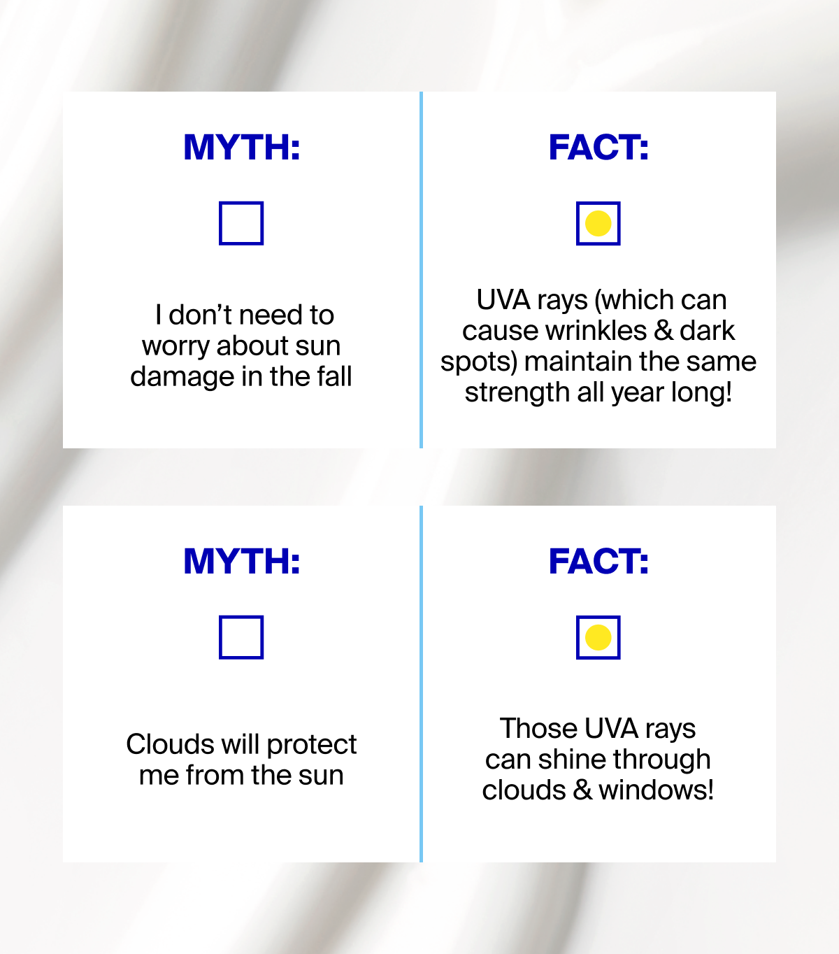 Myth or Fact