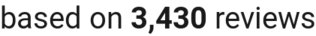 Review count