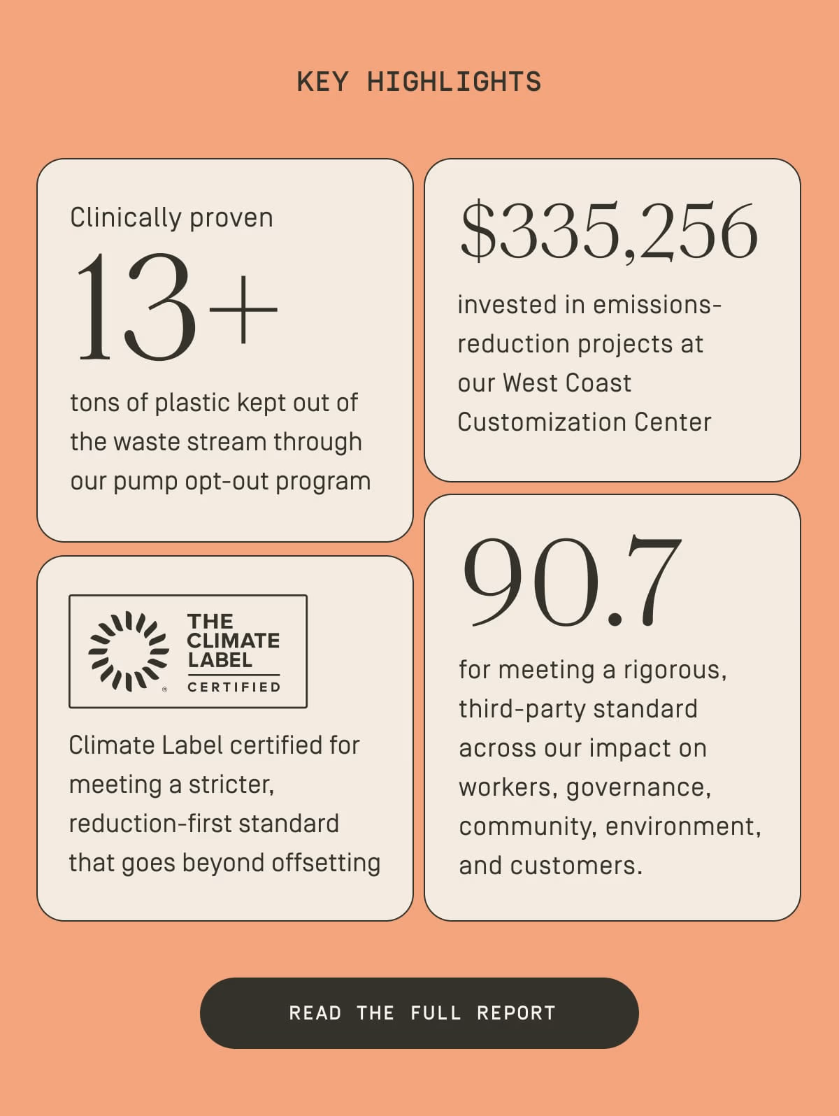 KEY HIGHLIGHTS