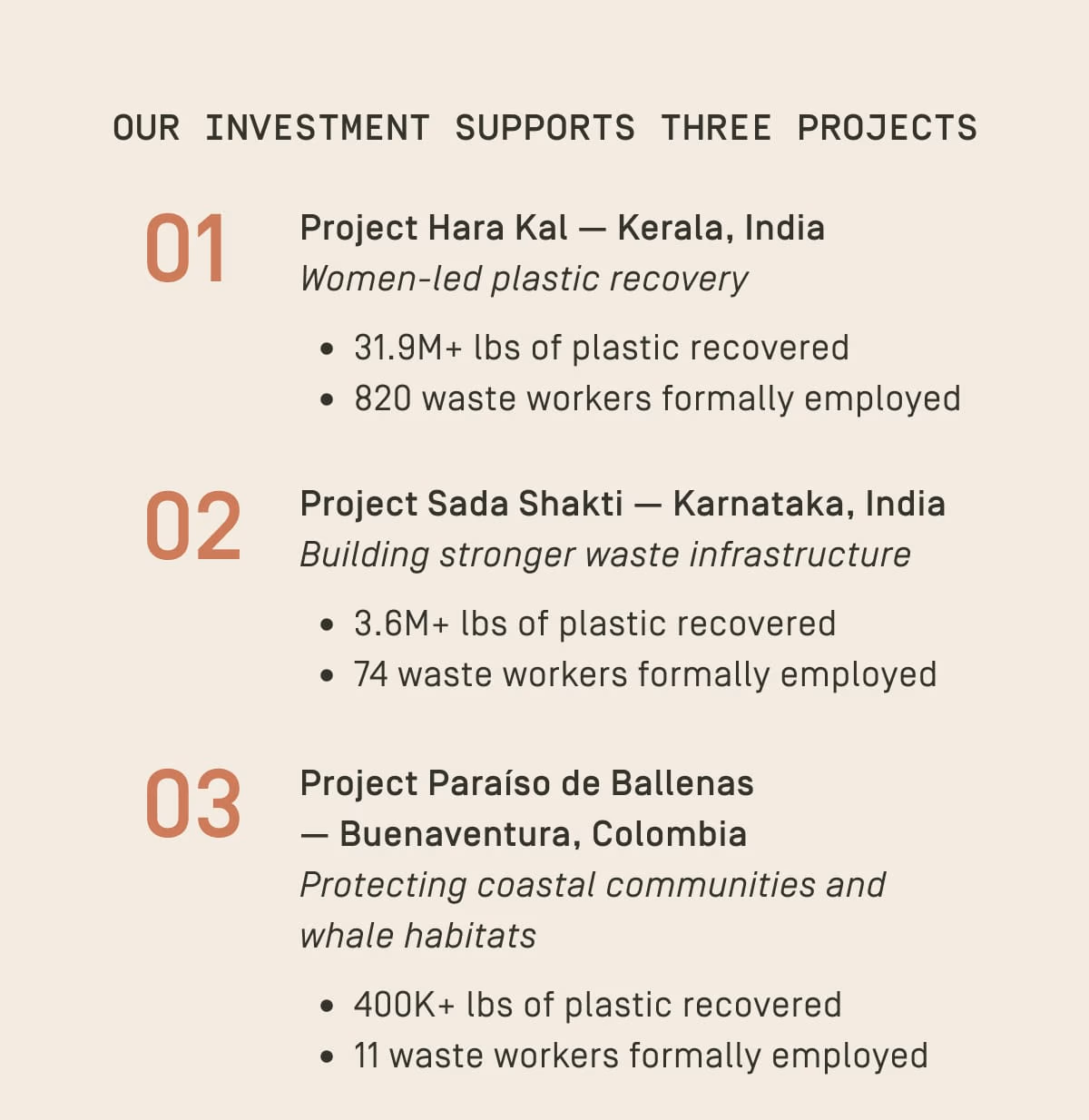 OUR INVESTMENT SUPPORTS THREE PROJECTS