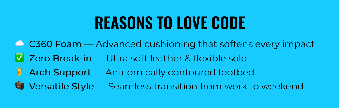 REASONS TO LOVE CODE | ☁️  C360 Foam — Advanced cushioning that softens every impact ✅  Zero Break-in — Ultra soft leather & flexible sole 🦶  Arch Support — Anatomically contoured footbed 🧳  Versatile Style — Seamless transition from work to weekend