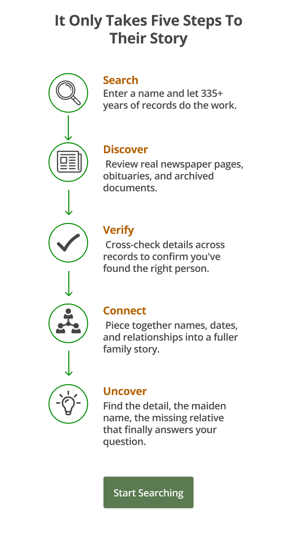 It Only Takes Five Steps To Their Story