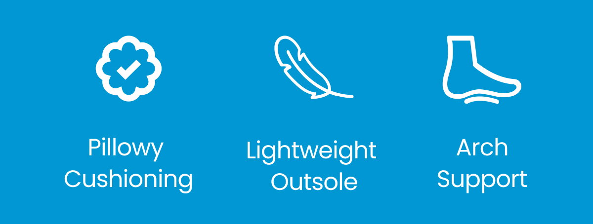HOW DO YOU MELLOW? From slow mornings to full days. FIND YOUR MELLOW