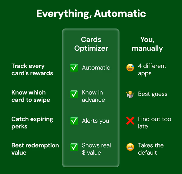 Credit Karma’s FREE Tool Finds Perks on Your Cards