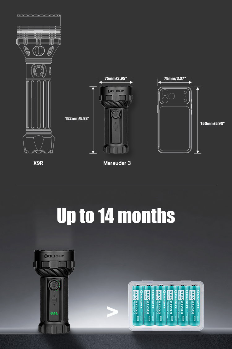 Olight