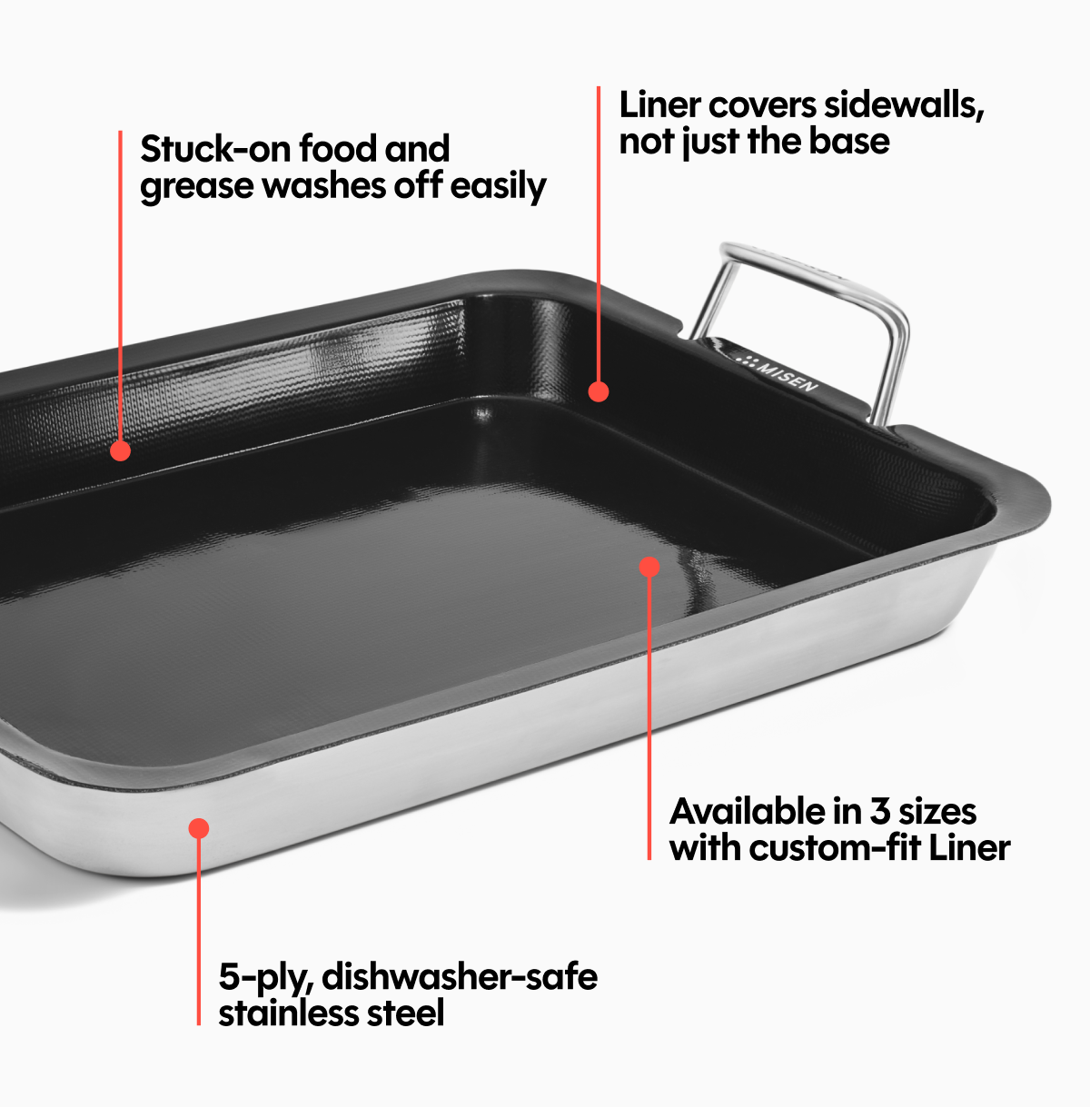 Stuck-on food and grease washes off easily