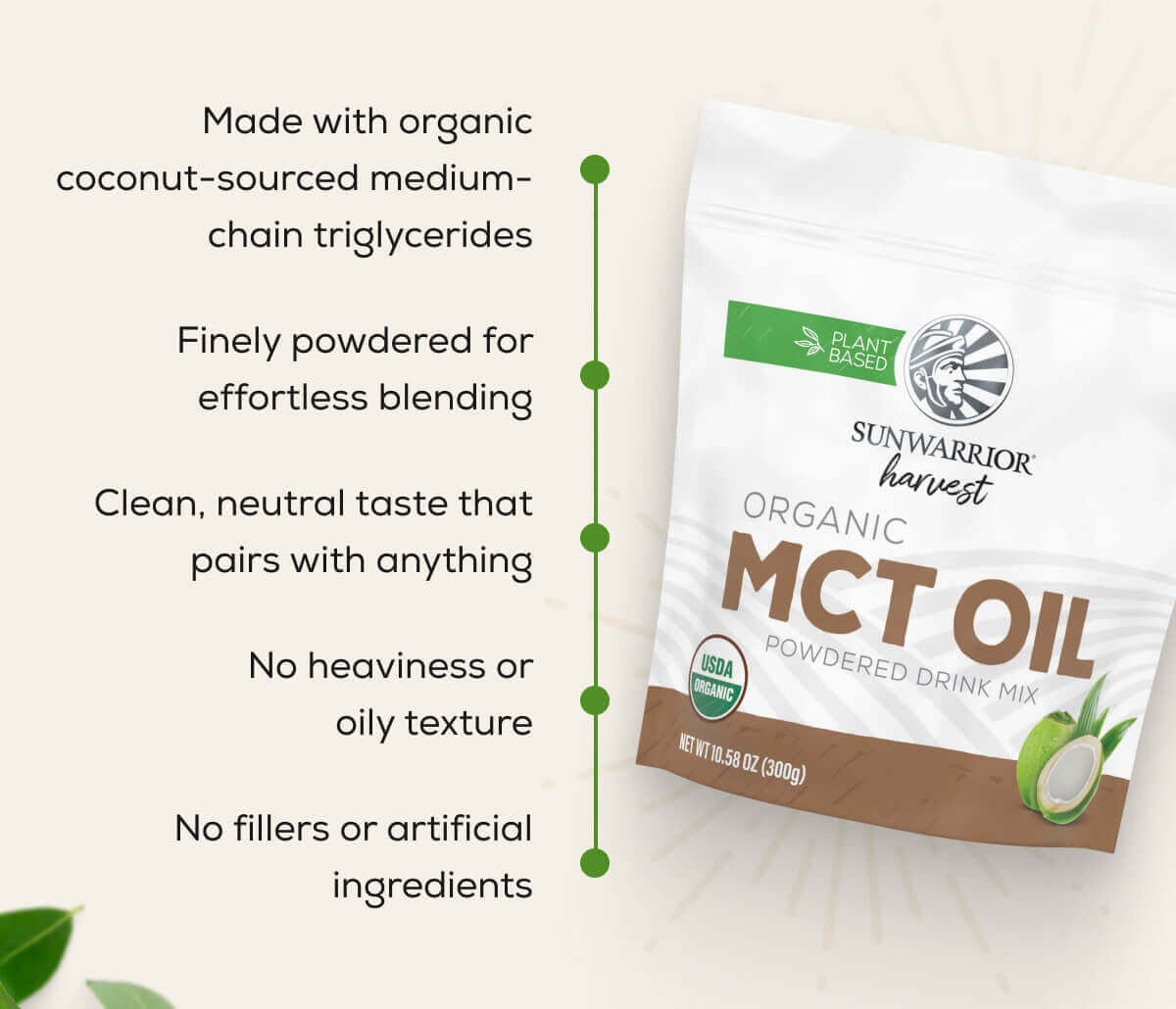 ✔️ Made with organic coconut-sourced medium-chain triglycerides ✔️ Finely powdered for effortless blending ✔️ Clean, neutral taste that pairs with anything ✔️ No heaviness or oily texture ✔️ No fillers or artificial ingredients